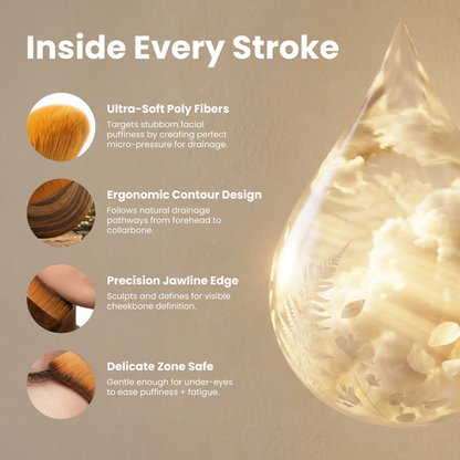 Lymphatic Drainage Facial Brush 2.0